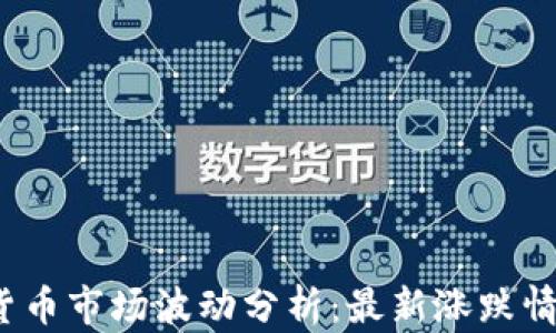 
2023年加密货币市场波动分析：最新涨跌情况与趋势解析