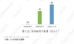 加密货币特勤局：保护数字资产的安全与未来