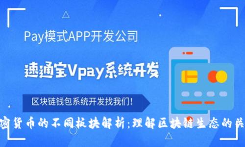 加密货币的不同板块解析：理解区块链生态的关键