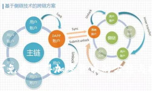 如何免费获得加密货币的方法与技巧