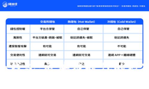 ### Tokenim钱包：区块链时代的数字资产管理利器
