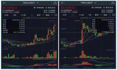 加密货币的未来：投资趋势与市场展望