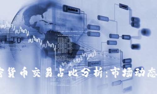 2023年加密货币交易占比分析：市场动态与未来趋势