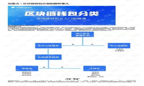 公链如何决定加密货币的未来