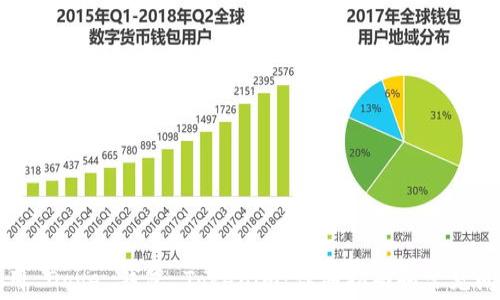 
如何使用 Doge 钱包 Tokenim：详细指南和常见问题解答