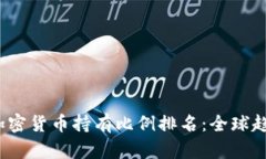 2023年各国加密货币持有比例排名：全球趋势与影