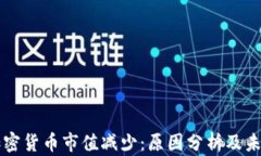 全球加密货币市值减少：原因分析及未来展望
