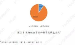 加密社区货币变革思维：如何在数字经济中崛起