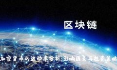 加密货币的波动率分析：