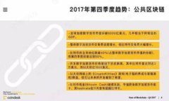 2022年加密货币市场报告：