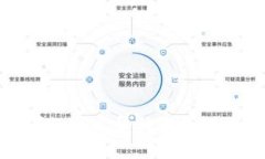 制定一个合适的 tokenim 名