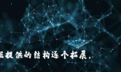    如何在OKEx上购买并转入