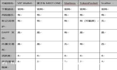 Pi Network：探索加密货币的