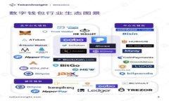 如何将PIG币提币到Tokenim钱