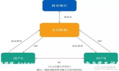 ### tokenim在香港的使用指南