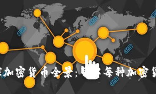 2023年全球加密货币全景：了解每种加密货币及其应用