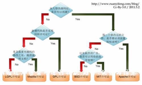 如何通过加密货币进行捐款：趋势、优势与注意事项