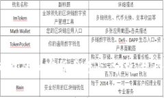 2023年熊市中的加密货币行