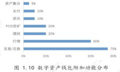加密数字货币的作用及其