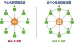   2022年加密货币趋势：未