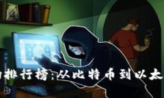 2023年加密货币市场排行榜