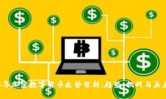 2018年加密数字货币走势分