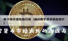 美国加密货币市场大跌的