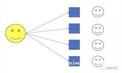 如何将Pig币转移到Tokenim钱