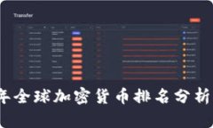 2020年全球加密货币排名分