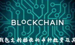   Tokenim钱包支持接收的币