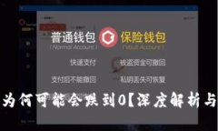 加密货币为何可能会跌到