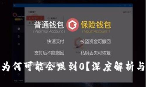 加密货币为何可能会跌到0？深度解析与市场前景