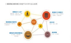 针对“tokenim 能btc吗”这一
