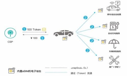 Tokenim 1.0 导入 2.0 的详细操作方法