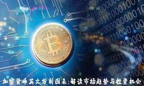 
加密货币英文分析图表：解读市场趋势与投资机会