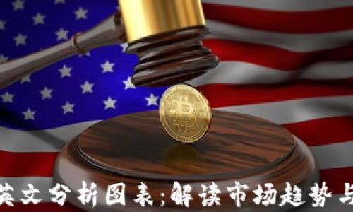 
加密货币英文分析图表：解读市场趋势与投资机会