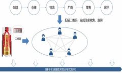 加密货币方块的全面解析