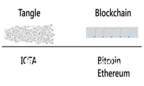 Tokenim使用指南：深入了解Tokenim的功能与应用