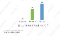 德国对加密货币的法律框