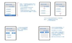 ICO与加密货币技术深入解