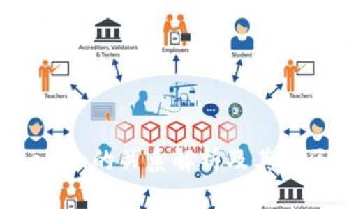 TRX能量与Tokenim的关系解析及其在区块链中的应用