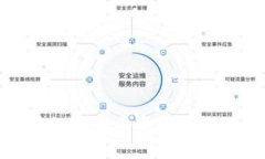 如何有效保护加密货币资