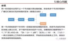 深入了解Basis加密货币：创