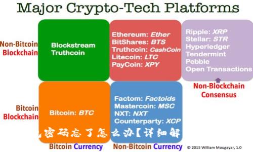 Tokenim钱包密码忘了怎么办？详细解决方案与预防措施