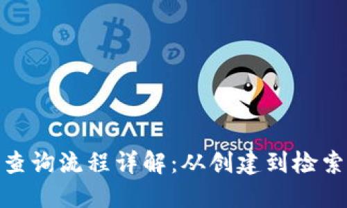 TokenIM的查询流程详解：从创建到检索的全面指南