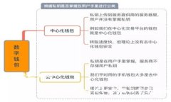 思考一个接近且的如何有