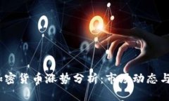 2023年加密货币涨势分析：