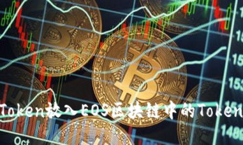 如何将Token放入EOS区块链中的TokenIM钱包