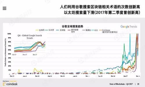 如何在Tokenim上设置观察钱包：详细指南