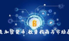 科麦加密货币：投资指南